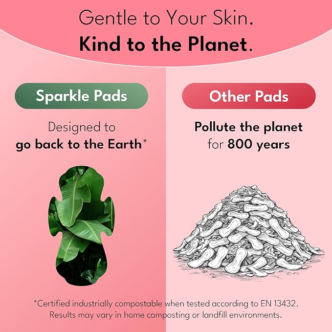 Sparkle Sanitary Pads for Women Overnight, Plant-Based Maxi Pads with Wings | Feminine Pads | Organic Pads | Period Pad Softer Than Cotton Pads, Heavy Absorbency, Unscented (Overnight Pads, 10 Count)