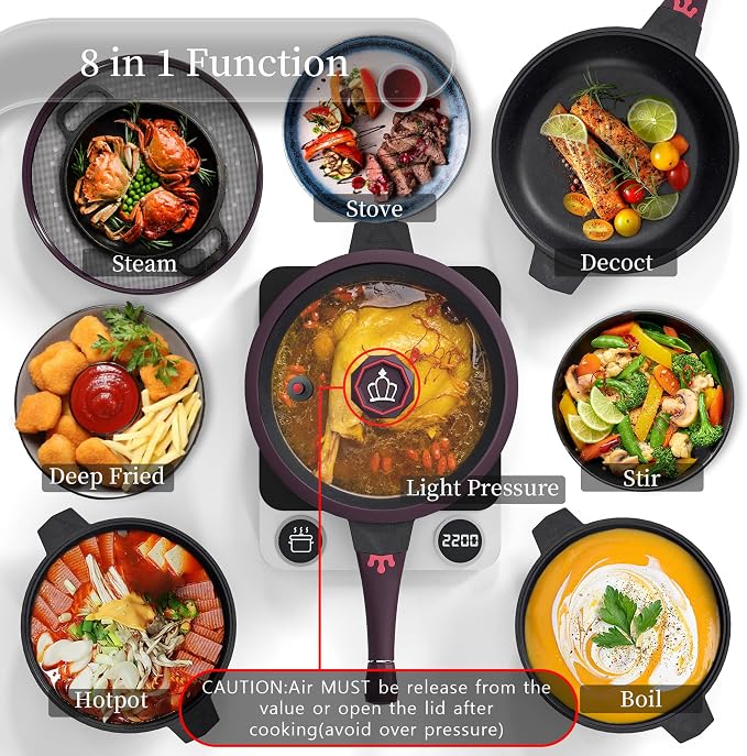 TIBORANG 11 Inch Nonstick Frying Pan with Lid,8-in-1 Multipurpose Cookware | 5 Qt Deep Sauté Pan Skillet with Steamer, Dishwasher & Oven Safe, Induction Compatible, Stay-Cool Handle, Midnight Purple