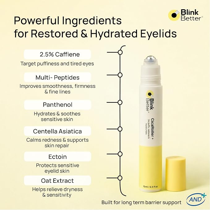 BlinkBetter CicaRoller+ Cooling Eye Roller Serum for Eyelids and Under Eyes – Refreshes, Revitalizes, Smooths & Hydrates Tired Eyes with 2.5% Caffeine, Peptides, Cica & Panthenol, 15 ml