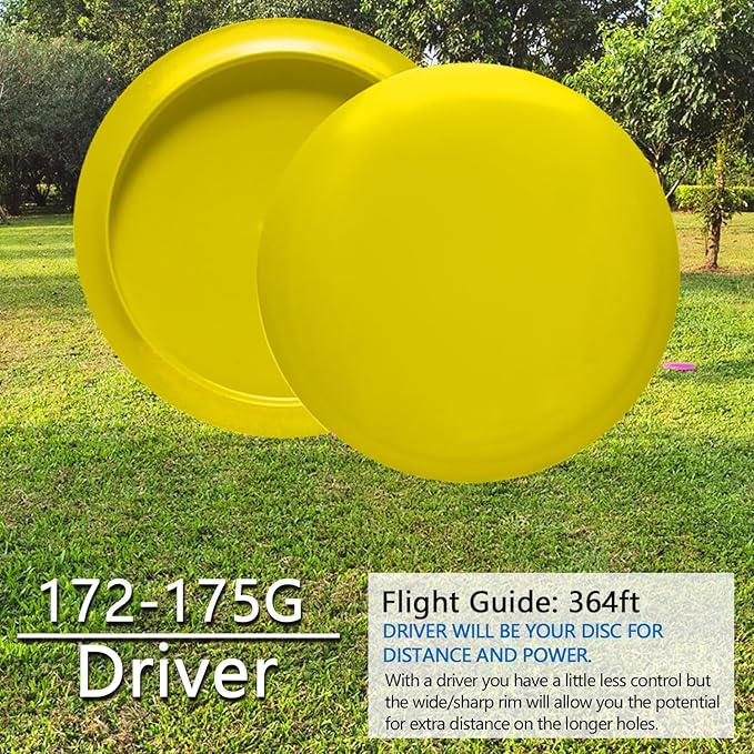 GOOSO Disc Golf Driver | Flying Golf Discs Set of 6 for Beginners – DIY Your Discs