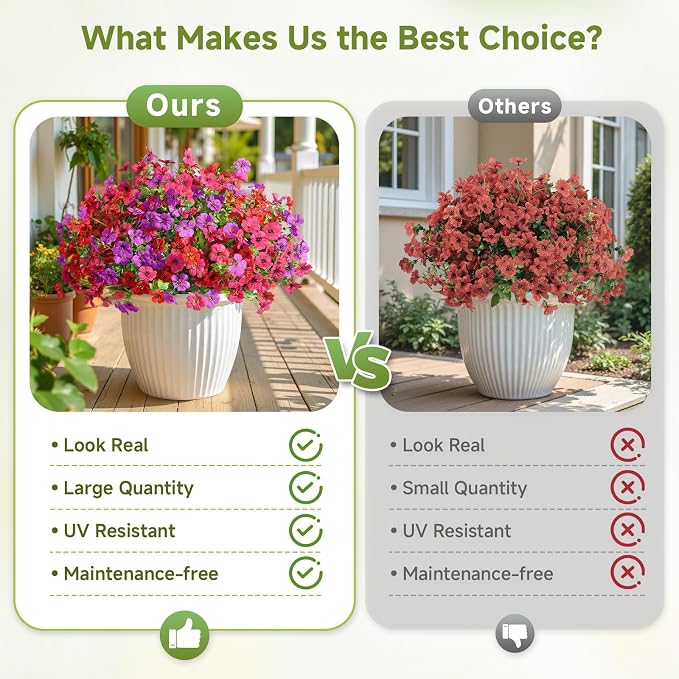 Alupssuc 48 Bundles Artificial Daisy Flowers UV Resistant for Outdoor Decor | Silk & Plastic, Spring Faux Plants Greenery, Bendable Stems, for Porch Patio Hanging Window Planter Yard Outside, 3 Colors