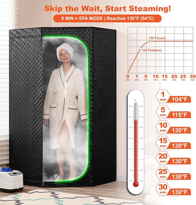Portable Steam Sauna Tent for Home, Full Body Relaxation, Fast Heating, Foldable Indoor Sauna (Single Pentagon, Polyester + PVC)