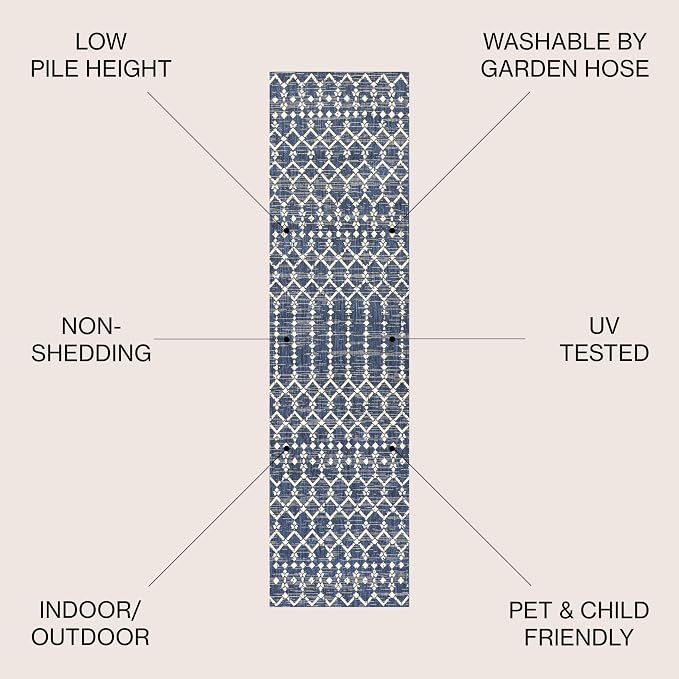 JONATHAN Y Moroccan Geometric Indoor Outdoor Runner Rug 2X8 Navy/Beige, Ourika Textured Weave for Backyard, Patio, Porch, Easy-Cleaning, High Traffic, Pet-Friendly, Non-Shedding (SMB108K-28)