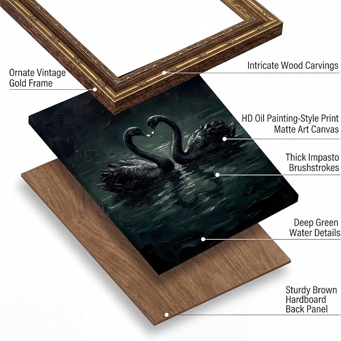 Vintage Gold Framed Gothic Wall Art Moody Love Black Swan Canvas Print | Dark Academia Swan Painting Print, Romantic Vintage Animal Poster Picture Wall decor for Bedroom Living Room Office 8x10 In