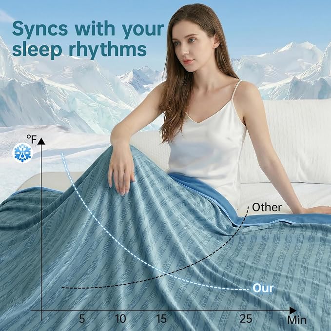 Guohaoi Cooling Blanket for Hot Sleepers and Night Sweats 90"x108" King | Arc-Chill Q-Max >0.5 Cool Fiber,100% Oeko-Tex Certified Lightweight Summer Blanket for Travel/Outdoor Ultra Cold Breathable