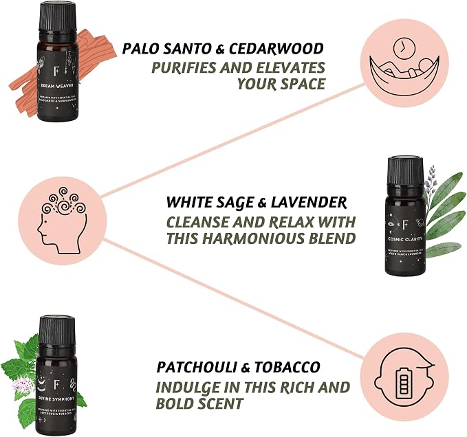 Folkulture Essential Oils for Diffuser Oil | Set of 6 Fragrance Oils for Diffusers | Palo Santo & Lavender Essential Oil | Diffuser Oils Scents for Home | Diffuser Essential Oils for Diffusers