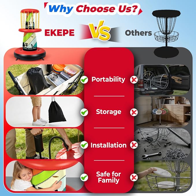 EKEPE Inflatable Disc Golf Basket - Inflatable Throwing Game for Kids and Adults, Portable Disc Golf Target Set with 6pcs Disc Golf Disc and Carry Bag for Backyard, Indoor or Outdoor