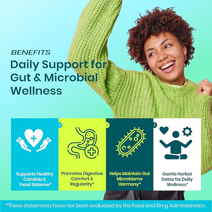 Candiclear Detox Pro+ | Pack of 2 | Feminine Gut & Flora Harmony Support |Oregano, Black Walnut & More | Third-Party Tested, cGMP Facility, Vegan, Non-GMO, Gluten-Free | 60+60 Caps