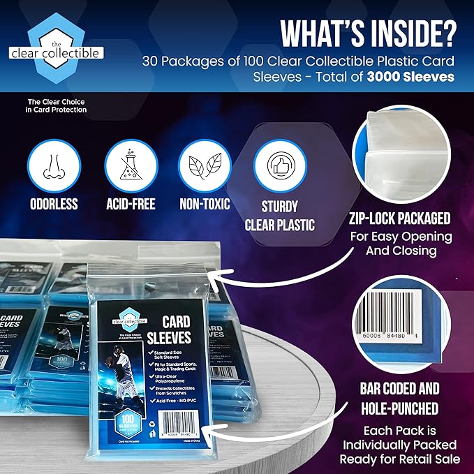 Penny Sleeves for Trading Cards 100 Count Clear Trading Card Sleeves for Baseball, Football, Basketball, Soccer, Pokemon, and MTG Collection. Quality Protection for All Collectors.