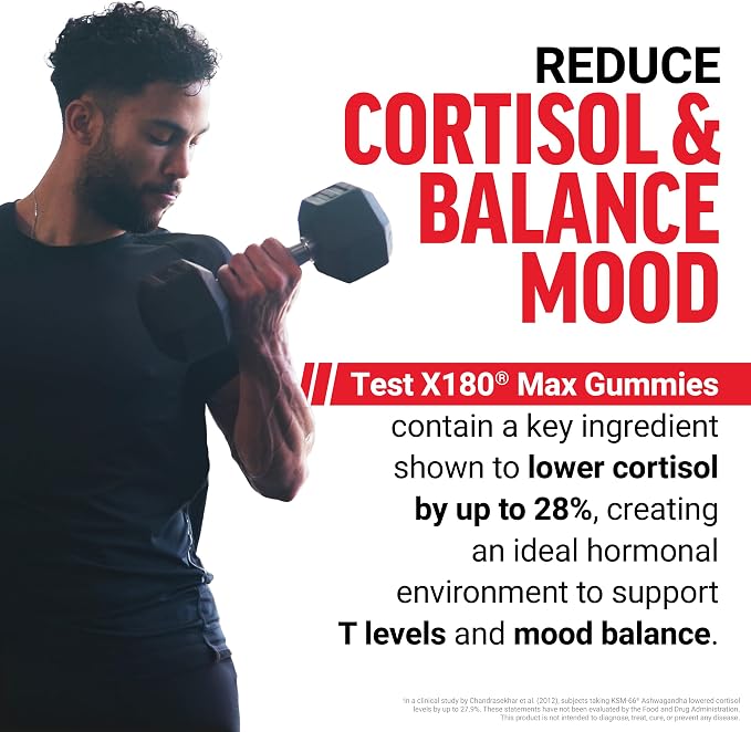 Force Factor Test X180 Max Gummies, Testosterone Booster Supplement for Men, with KSM-66 Ashwagandha to Support T Levels, Strength & Vitality, Mixed Berry, 60 Gummies
