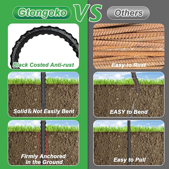Gtongoko Trampoline Stakes, Trampoline Accessories, Ground Stakes Heavy Duty with T Hook, Ground Anchors, Rebar Stakes, High Wind Tent Anchors, Galvanized Steel, U Shaped, Black