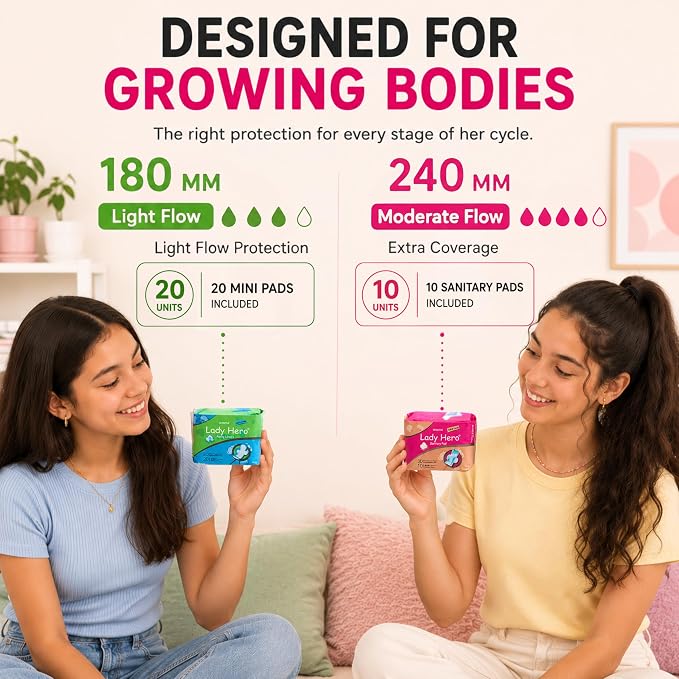 Period Kit for Tweens - First Period Kit for Girls 9-12 10-14 for School- Comfort Fit Feminine Pads Designed for Tween Teens Needs- Period Bags for Teen (Blue)