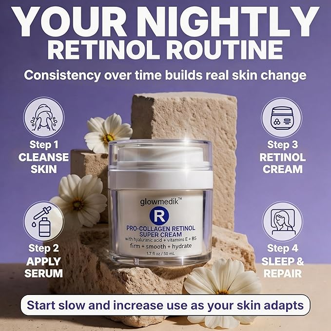 Anti-Aging Face Cream with Retinol & Hyaluronic Acid – Made in USA – Pro-Collagen Night Cream for Women & Men – Firming Face & Neck Moisturizer for Fine Lines, Wrinkles & Aging Skin – 1.7 fl oz