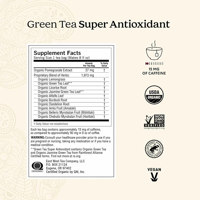 Yogi Digestion & DeTox Sampler Pack (6 Pack) - Wellness Support - Herbal & Green Tea - 96 Tea Bags