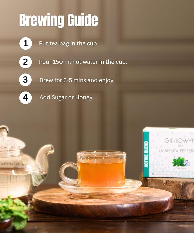 Goodwyn Pure Mint Herbal Tea 20 Tea Bags Individually Wrapped Pure Peppermint, Fresh Green Minty Flavour, Caffeine-Free Chai, Organic Tea, Plastic Free Bags