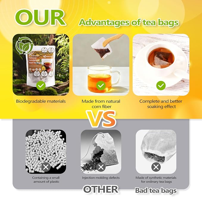 Dandelion Leaf & Root Herbal Tea Bags, 60 Count | Caffeine-Free