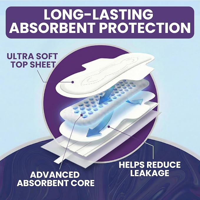 [42 Count] Essentials Maxi Pads with Wings | 7 Count (Pack of 6), Sanitary Pads for Women, Super-Soft & Leak-Proof Period Pads, Advanced Absorbent Core with Wings | Night