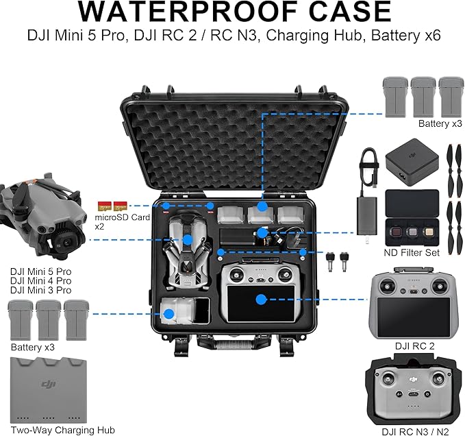 Lekufee Waterproof Hard Carrying Case for DJI Mini 5 Pro Drone, Fly More Combo, DJI RC 2/RC N3, Battery(6 pcs), Charging Hub, and other Accessories(Case Only)