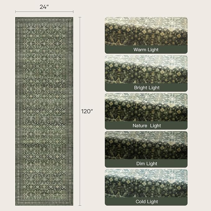 2x10 Area Rugs for Hallways, Green Washable Non-Slip Kitchen Runner Rug | Low Pile Runner Rugs, Soft Carpet for Kitchen Bathroom Bedroom Laundry, Stain Resistant Foldable Vintage Distressed Rug