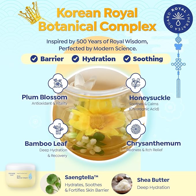 GOONGBE Kids Barrier Moisturizing Cream – Ceramide Repair for Dry, Rough, Sensitive Skin – 1% Panthenol & Cica, Liposome Fast-Absorb Non-Sticky Formula for Face & Body – Allergen-Free 6.09 oz