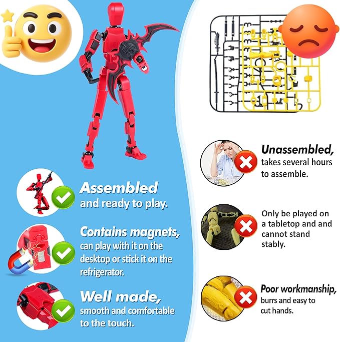 5Pcs Assembly Completed Action Figure, Model 13 Multi-Jointed Movable, 3D Printed Toys, Robo 13 Figure for Collector Desktop Decorations, Christmas Stocking Stuffers Birthday Gift for Teens Boys Girls