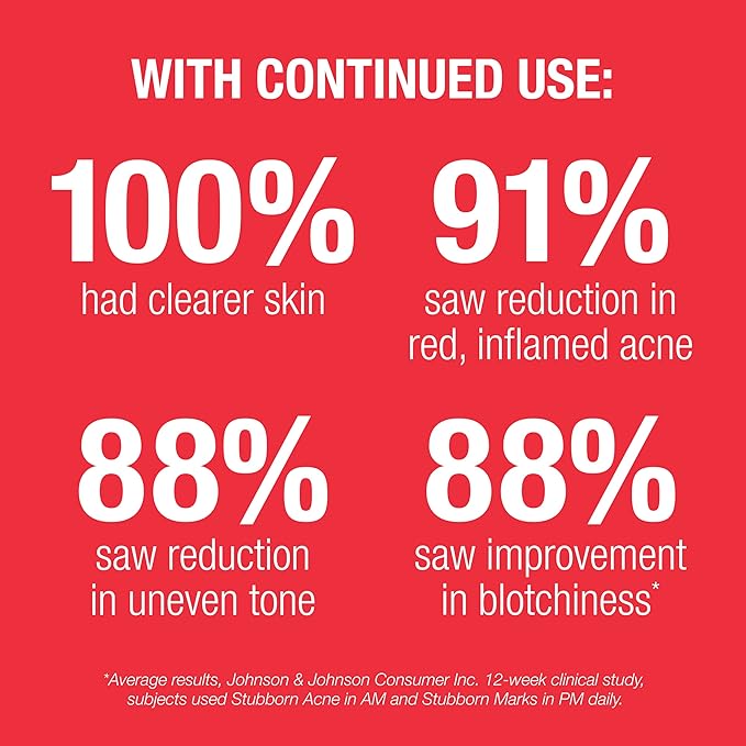 Neutrogena Stubborn Acne AM Face Treatment with 2.5% Micronized Benzoyl Peroxide Acne Medication, Oil-Free Daily Facial Treatment Reduces Size & Redness of Breakouts, Paraben-Free, 2.0 oz | 2.5%, Acne Medication, Oil-Free, Paraben-Free