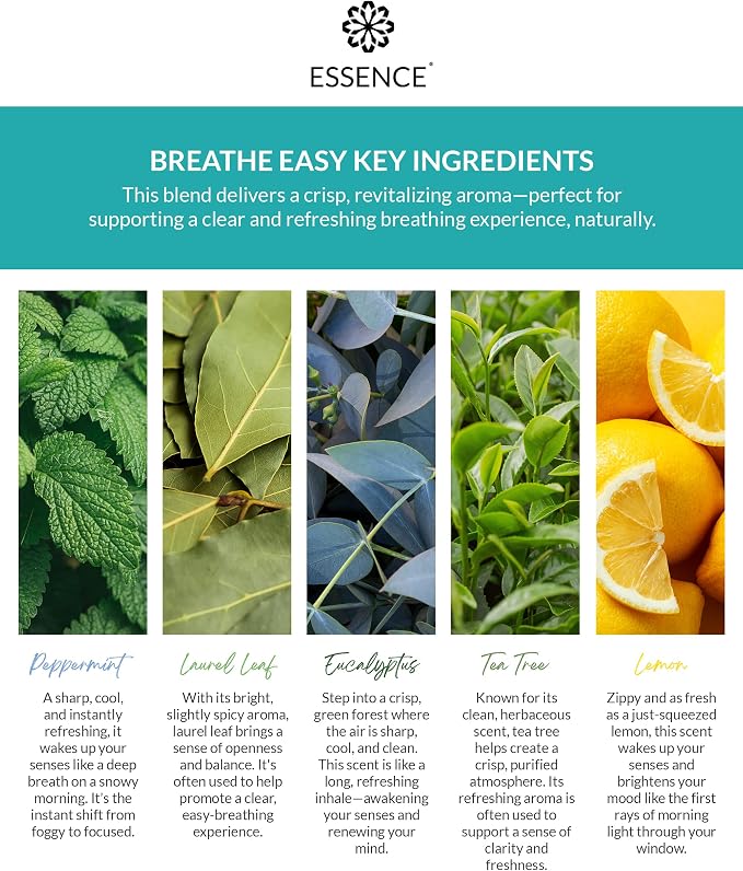 Essence Wearable Aromatherapy Nasal Diffuser – Breathe Easy Essential Oil Nose Ring – Personal Scent Clip for Travel, Work & Everyday Use – Made in USA