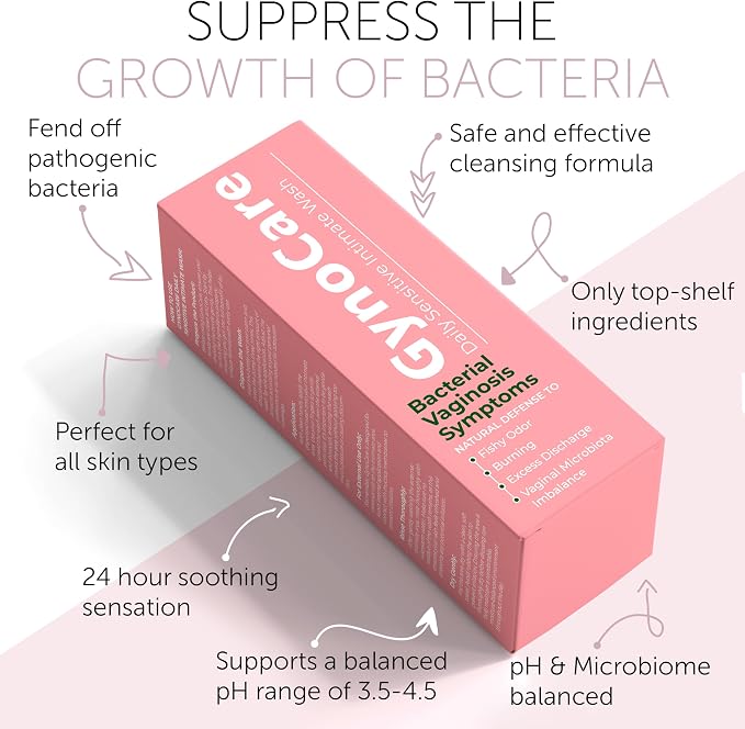 Terramed Just Think Comfort Feminine Wash | BV for Women | ph Balance Feminine Wash for Bacterial Vaginosis Symptoms Relief | Probiotic & Prebiotic Cleanser | Vaginal Dryness Hydration & Odor Control