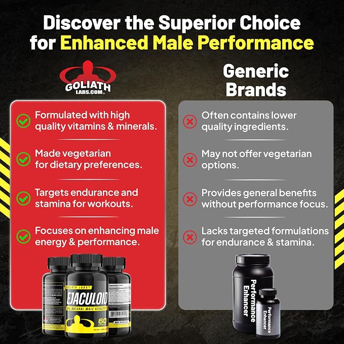 Goliath Labs Men's Gym Performance Booster Capsules [60 Veg Capsules/Bottle] Natural Strength Gainer Pills for - Supports Muscle Growth and Energy - Multivitamin Health Supplements for Athletes