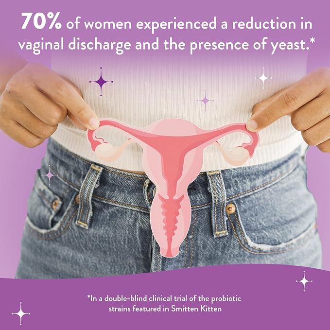 Legendairy Milk Smitten Kitten™ - Vaginal Probiotics for Women - Clinically-Studied Probiotics Lactobacillus Reuteri for Women's Vaginal Health - Supports pH Balance, Flora & Urinary Tract Wellness