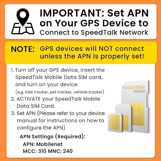 SpeedTalk Mobile GSM SIM Card for 5G 4G GPS Trackers - Pet Kid Senior Vehicle Tracking Devices - 30 Day Service| USA Coverage Canada & Mexico Roaming