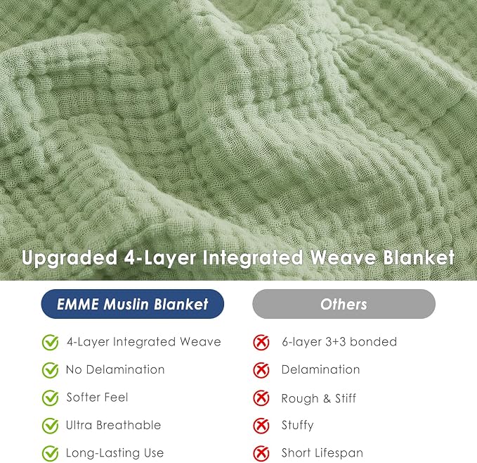 EMME Muslin Blankets for Adults Throw Blanket for Couch Breathable Gauze Soft Lightweight Airy Sage Green Throw 50" x 60"