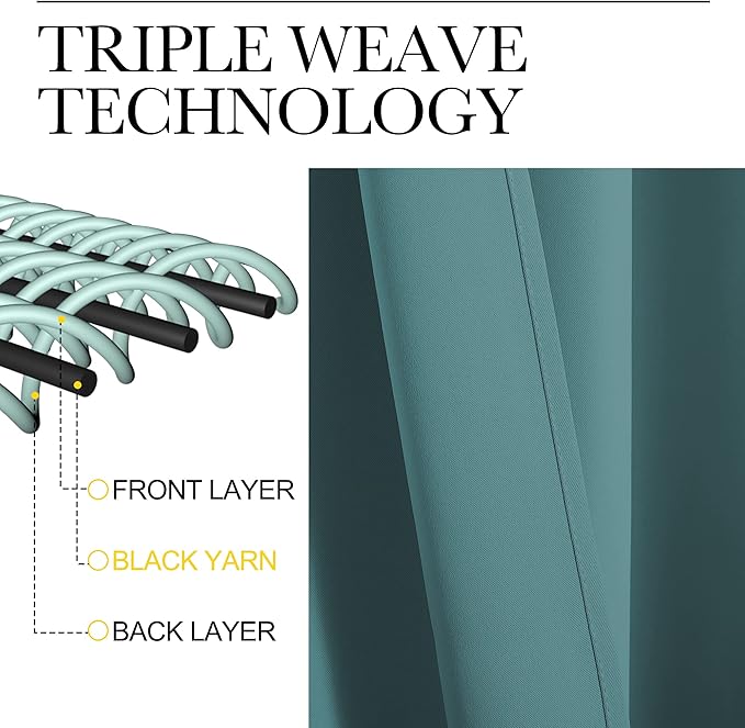 NICETOWN RV Blackout Curtains for Camper Windows, Sea Teal, 42" x 36", Set of 2, Kitchen Curtains, Short Blackout Drapes, Thermal Insulated Rod Pocket Window Treatment Draperies for Nursery