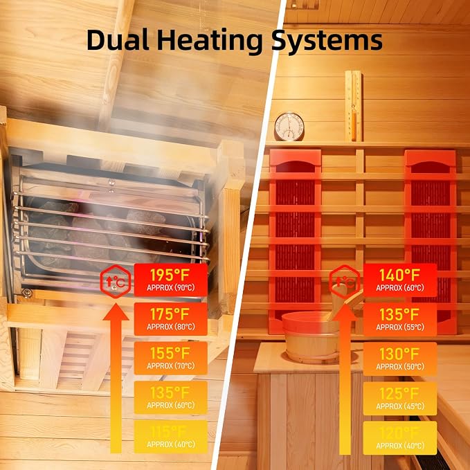 Infrared & Steam Dual-System Sauna Room, 2-3 Person Canadian Hemlock Wood Sauna with Recliner, Indoor Traditional Hybrid Home Saunas Spa with 9 Heaters & 6KW Sauna Stove, Oxygen Bar