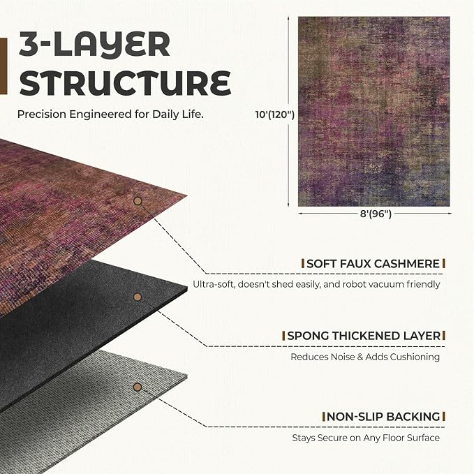 Washable Rugs 8x10 Area Rugs for Living Room,Bedroom,Dining Room-Modern Abstract Neutral Accent Rugs with Non Slip Backing,Large Soft Low Pile Carpet for Nursery Home Office (Stain-Resistant)