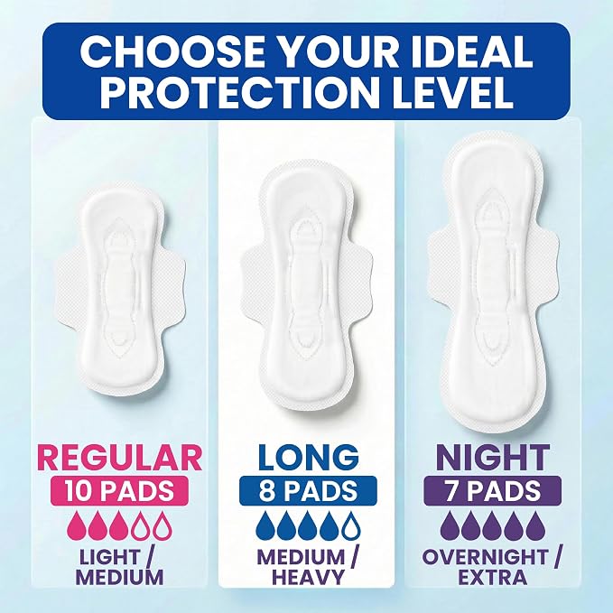 [96 Count] Essentials Maxi Pads with Wings | 8 Count (Pack of 12), Sanitary Pads for Women, Super-Soft & Leak-Proof Period Pads, Advanced Absorbent Core with Wings | Long