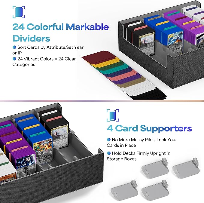 UAONO Trading Card Storage Box, Holds 2400 Sleeved Cards with 24 Dividers & 4 Stoppers, Magnetic Closure PU Leather Card Case for MTG, PTCG, YGO, Sports Cards (Black&Gray)
