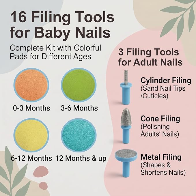 Royal Angels Upgraded 21 in 1 Baby Nail Trimmer with Labeled Case, 13 Extra Replacement Pads, Safe Electric Baby Nail File Kit for Newborns & Toddlers, Whisper Quiet Nail Clipper with LED Light (Blue)