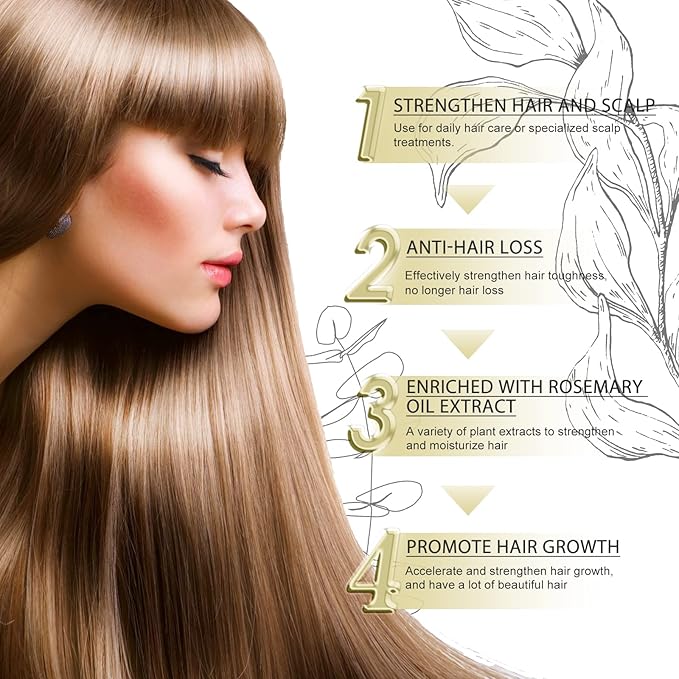 Natural Hair Growth Oil for Dry, Damaged & Thin Hair, Nourishing Unisex Formula (3 * 60ml)