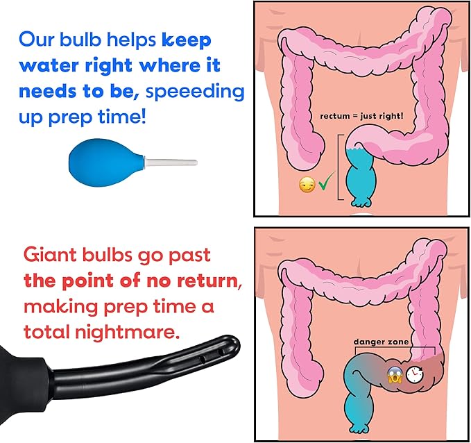 Bottom’s Digest Anal Douche Enema Bulb | 3.0 oz Douche Bulb with Easy-to-Clean 6 cm White Tip for Men & Women