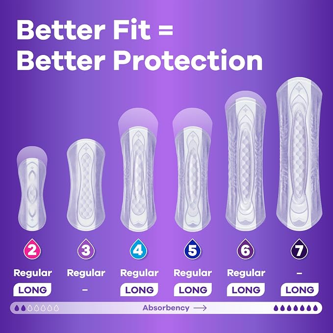 Always Discreet Adult Incontinence Pads for Women, Drier, 5 Drop Long Length, Heavy Absorbency, Pads for Bladder Control Management, Bladder Leaks, & Postpartum-Pads, 64ct (Pack of 2)