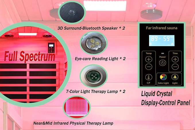 LTCCDSS Full Spectrum Ultra-Low EMF Outdoor Sauna 2-Person, Mahogany Far Infrared Saunas for Home, Near&Mid-IR Light, EMF 0.1-2mG, Bluetooth & Chromotherapy