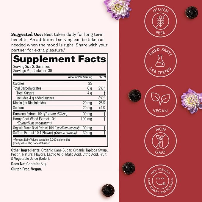 Winged Wellness Love Bites, Libido Booster for Women with Maca Root - Libido & Pleasure Booster with Horny Goat Weed & Damiana - Natural Aphrodisiac Gummy Supplement - Wild Blueberry, 60 Vegan Gummies