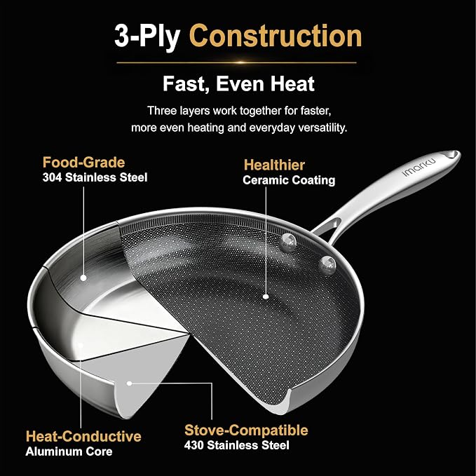 imarku 8 Inch Non Stick Frying Pans, Healthy Hybrid Ceramic Frying Pans | PFOA Free, Dishwasher & Oven-Safe Non Stick Skillets, Stainless Steel Frying Pan for Gas, Electric, and Induction