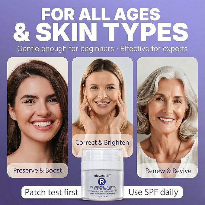 Anti-Aging Face Cream with Retinol & Hyaluronic Acid – Made in USA – Pro-Collagen Night Cream for Women & Men – Firming Face & Neck Moisturizer for Fine Lines, Wrinkles & Aging Skin – 1.7 fl oz
