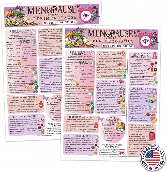 Lone Star Art Menopause and Perimenopause Nutrition Guide 8.5x11 Magnet, Women Hormone Health Diet Chart, Food Reference for Hot Flashes Support, Fridge Quick Guide, Waterproof Kitchen Wellness Chart (Pack of 2)
