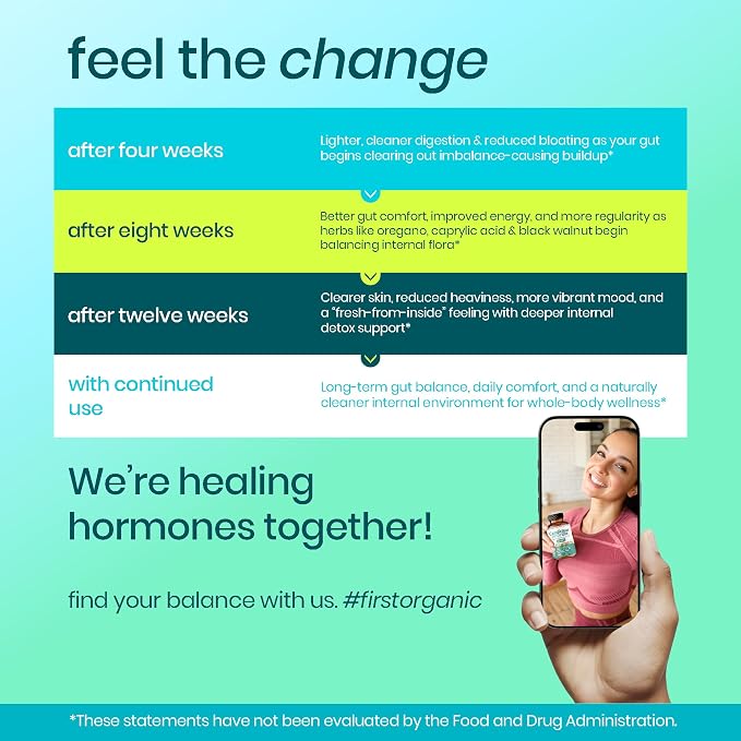 Candiclear Detox Pro+ | Pack of 2 | Feminine Gut & Flora Harmony Support |Oregano, Black Walnut & More | Third-Party Tested, cGMP Facility, Vegan, Non-GMO, Gluten-Free | 60+60 Caps