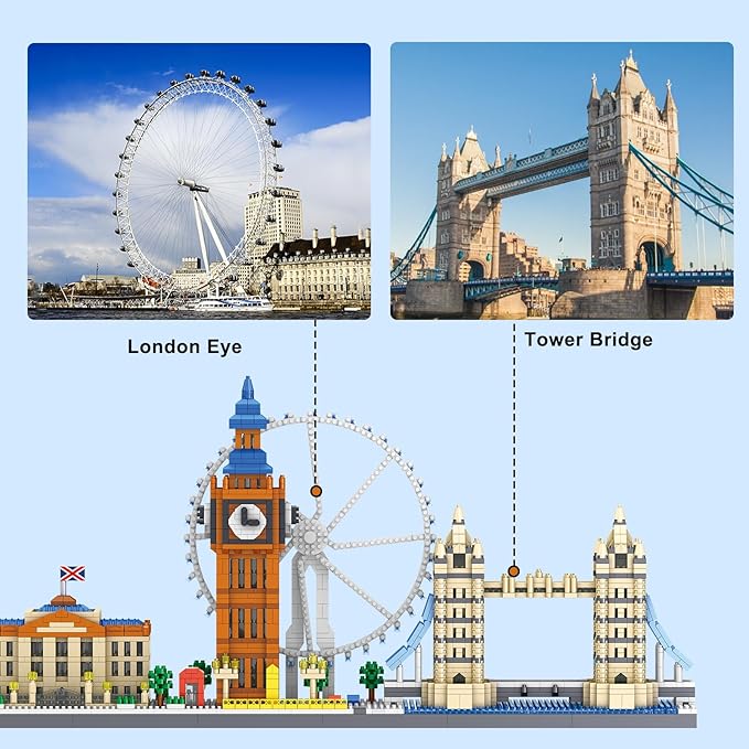 Architecture London Skyline Collection Micro Mini Building Set,3110Pcs Famous Landmarks Model Building Toys with London Eye,Big Ben,British Museum,Tower Bridge,STEM Creative Gift for Adults Kids 6+
