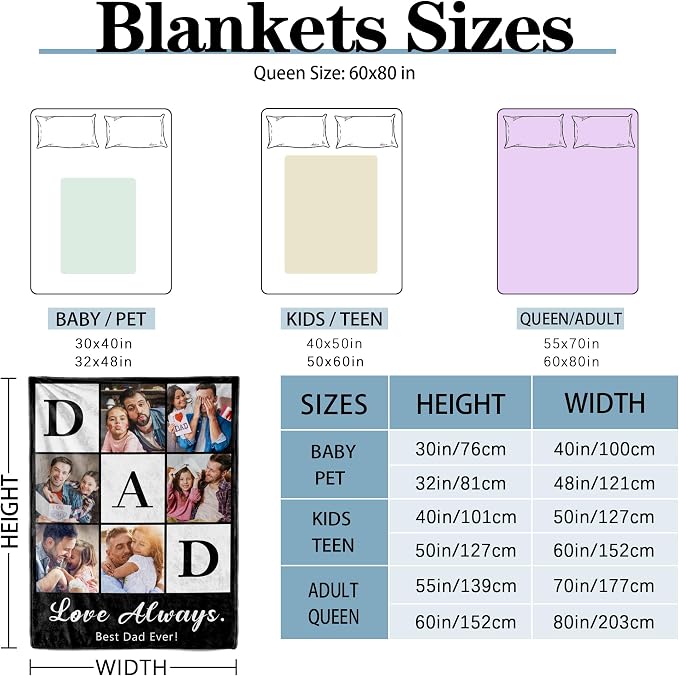 SHIPS NEXT DAY Personalized Fathers Day Birthday Gifts from Daughter Son Kids Wife Custom Photos Blanket with PictureText Customized Father's Day Christmas Dad Husband Grandpa Papa Unique Gifts