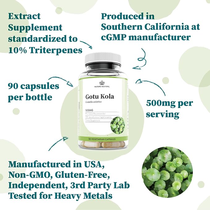 Nature Restore Gotu Kola Extract Supplement, 10 Percent Triterpenes Maximum Effectiveness, Manufactured in USA, 90 Capsules, Non GMO, Gluten Free, Vegan